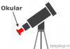 Teleskop Okular