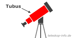 Teleskop Tubus